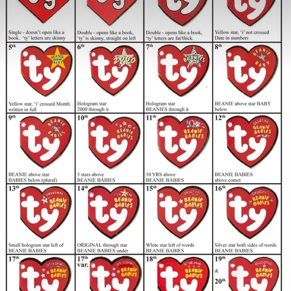 TY 4& 5 generation - Picture 8 of 8